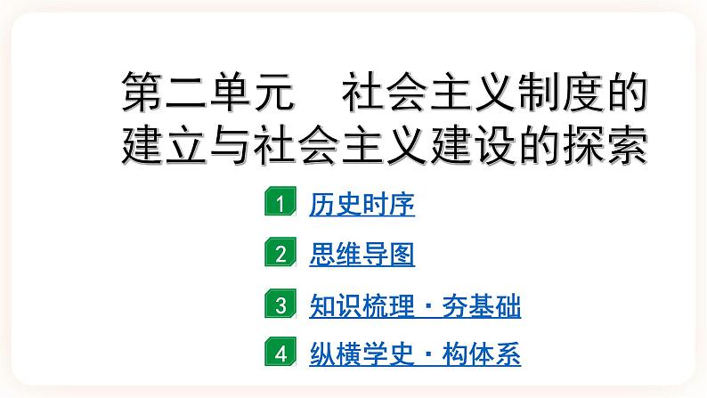 【中考一轮复习】2023年中考历史一轮复习课件： 中国现代史《 第二单元 社会主义制度的建立与社会主义建设的探索》02