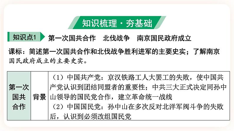 【中考一轮复习】2023年中考历史一轮复习课件： 中国近代史《 第五单元 从国共合作到国共对立》 第5页