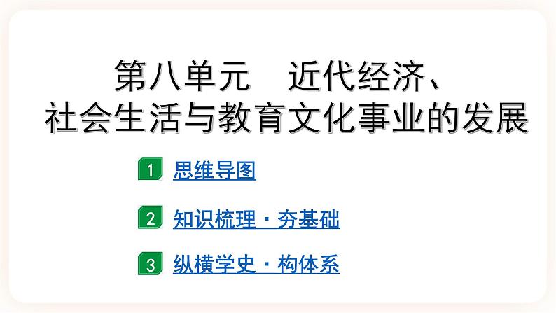 【中考一轮复习】2023年中考历史一轮复习课件： 中国近代史《 第八单元 近代经济、社会生活和教育文化事业的发展》02