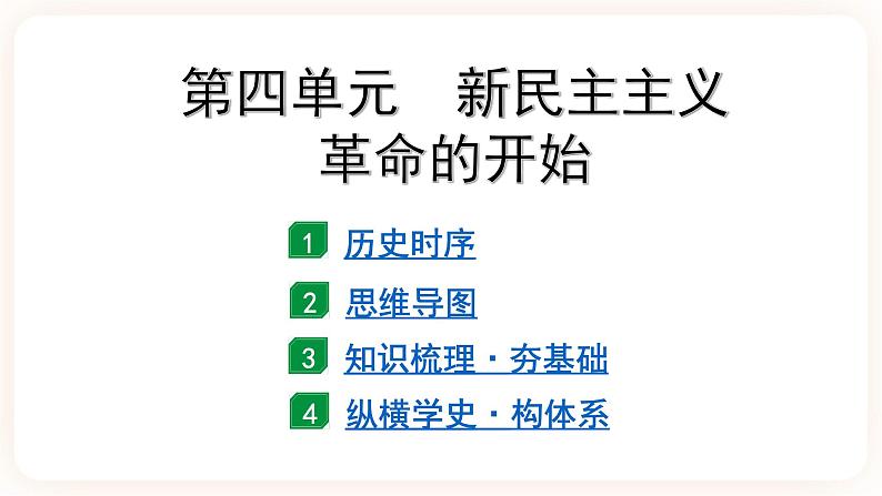 【中考一轮复习】2023年中考历史一轮复习课件： 中国近代史《 第四单元 新民主主义革命的开始》02