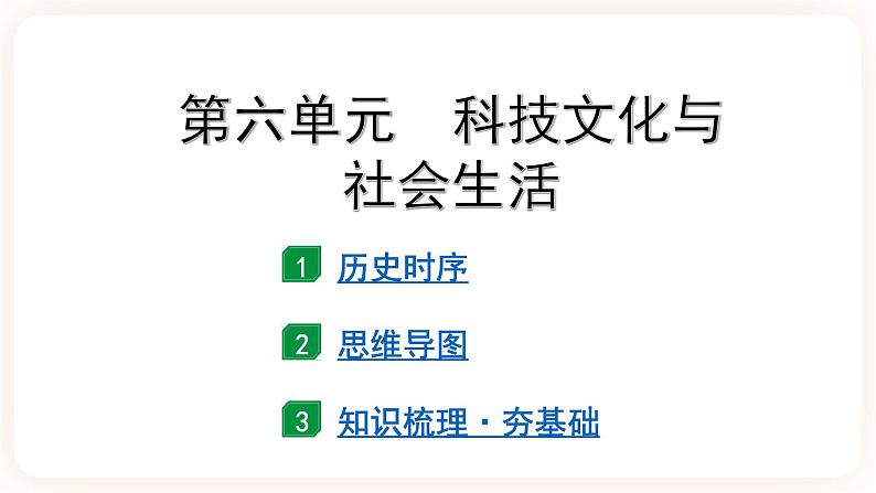 【中考一轮复习】2023年中考历史一轮复习课件：中国现代史《 第六单元 科技文化与社会生活》02