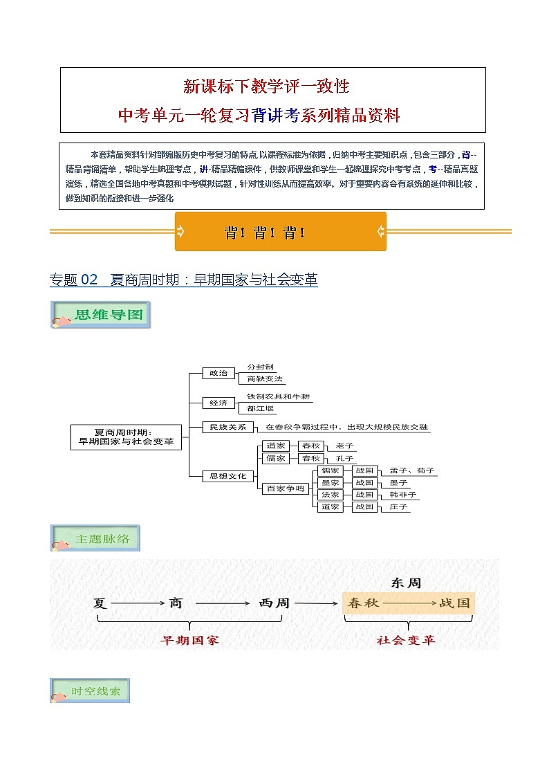 【中考一轮复习】中考历史一轮复习背诵+精讲+讲练：专题02《 夏商周时期：早期国家与社会变革》（背诵清单）第1页