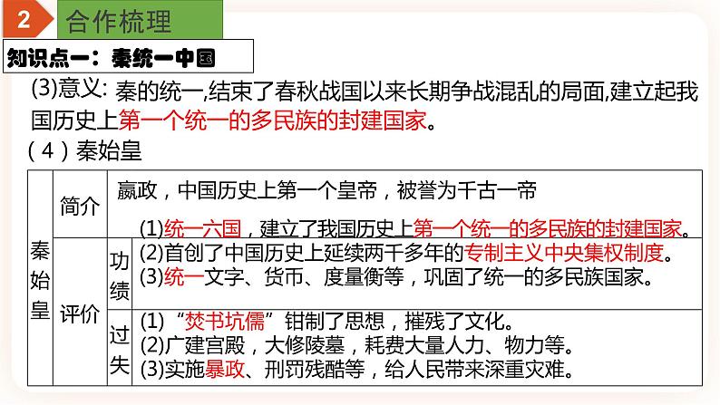 【中考一轮复习】中考历史一轮复习背诵+精讲+讲练：专题03《秦汉时期：统一多民族国家的建立和巩固》（课件）第5页