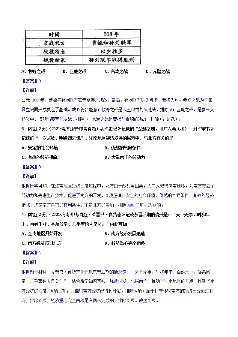 【中考一轮复习】中考历史一轮复习背诵+精讲+讲练：专题04《三国两晋南北朝时期：政权分立与民族交融》（精品课件+背诵清单+真题演练）02