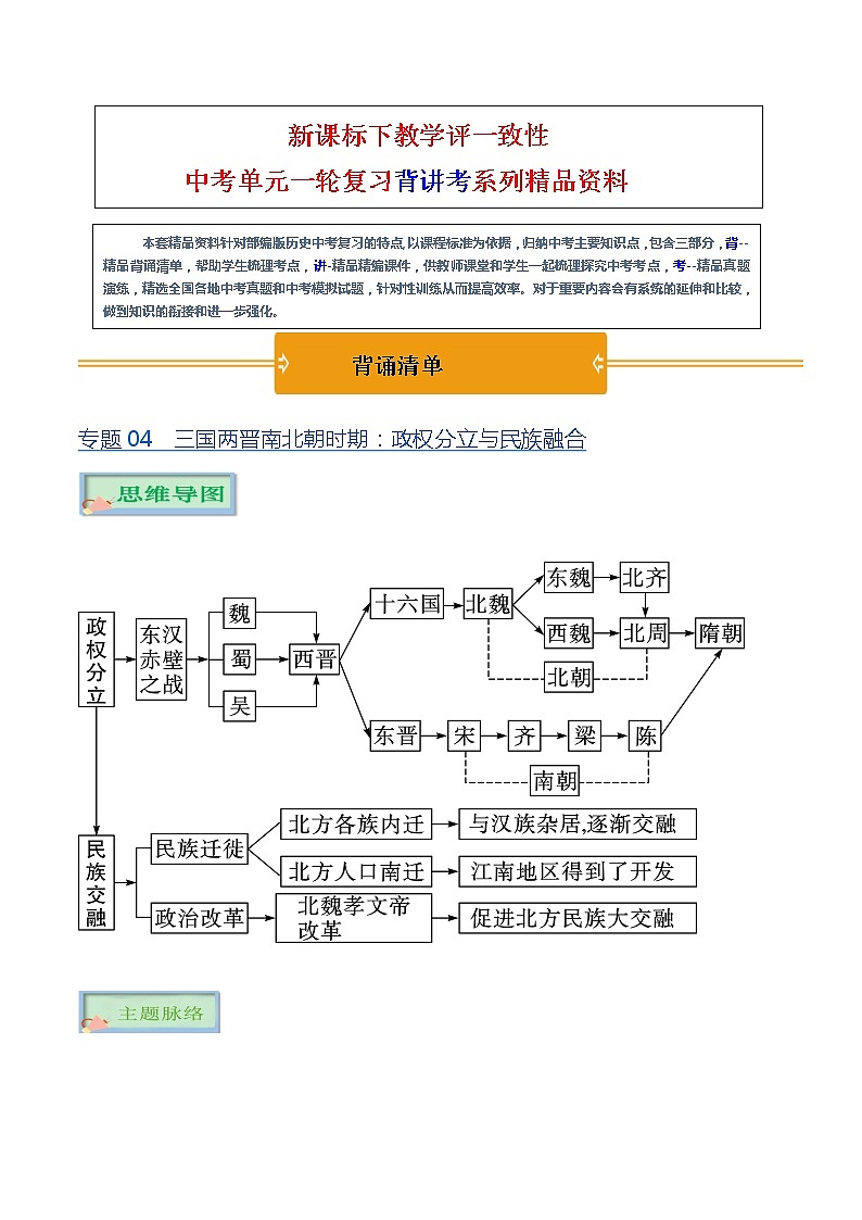 【中考一轮复习】中考历史一轮复习背诵+精讲+讲练：专题04《三国两晋南北朝时期：政权分立与民族交融》（精品课件+背诵清单+真题演练）01