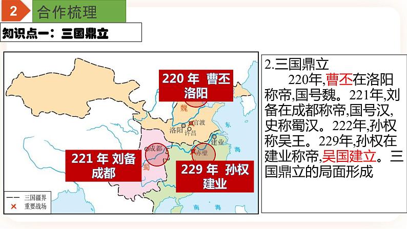 【中考一轮复习】中考历史一轮复习背诵+精讲+讲练：专题04《三国两晋南北朝时期：政权分立与民族交融》（精品课件+背诵清单+真题演练）05