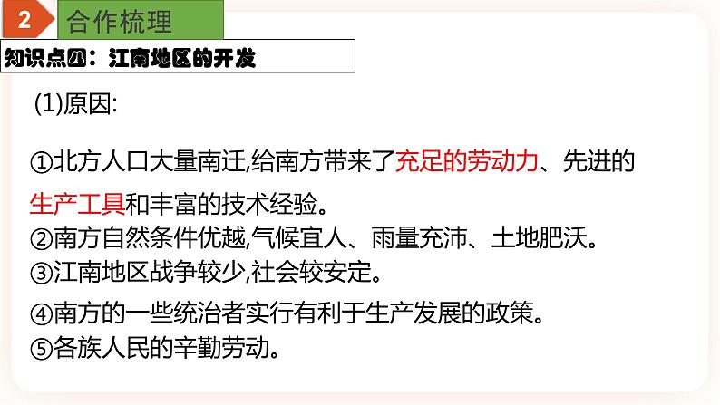 【中考一轮复习】中考历史一轮复习背诵+精讲+讲练：专题04《三国两晋南北朝时期：政权分立与民族交融》（精品课件+背诵清单+真题演练）08