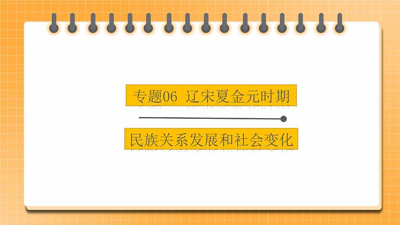 【中考一轮复习】中考历史一轮复习背诵+精讲+讲练：专题06《辽宋夏金元时期：民族关系发展和社会变化》（课件）第1页