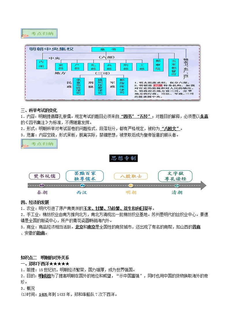 【中考一轮复习】中考历史一轮复习背诵+精讲+讲练：专题07 《明清时期：统一多民族国家的巩固与发展》（精品课件+背诵清单+真题演练）03