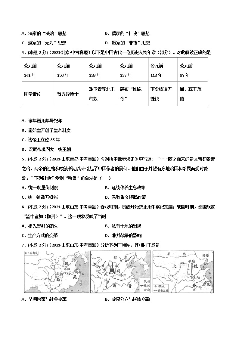 【中考一轮复习】中考历史一轮复习背诵+精讲+讲练：专题08《中国古代史综合：古代史综述+时空线索+思维导图+易错提醒》（精品课件+背诵清单+模拟题含答案）02