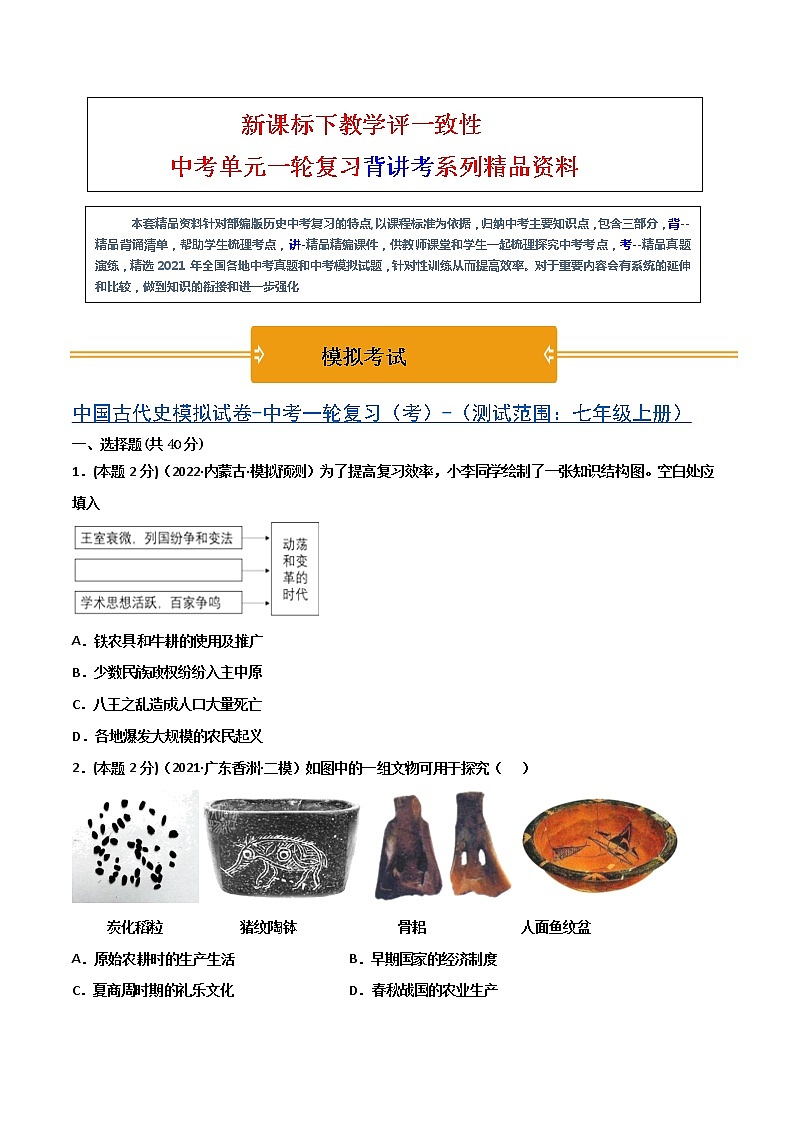 【中考一轮复习】中考历史一轮复习背诵+精讲+讲练：专题08《中国古代史综合：古代史综述+时空线索+思维导图+易错提醒》（精品课件+背诵清单+模拟题含答案）01