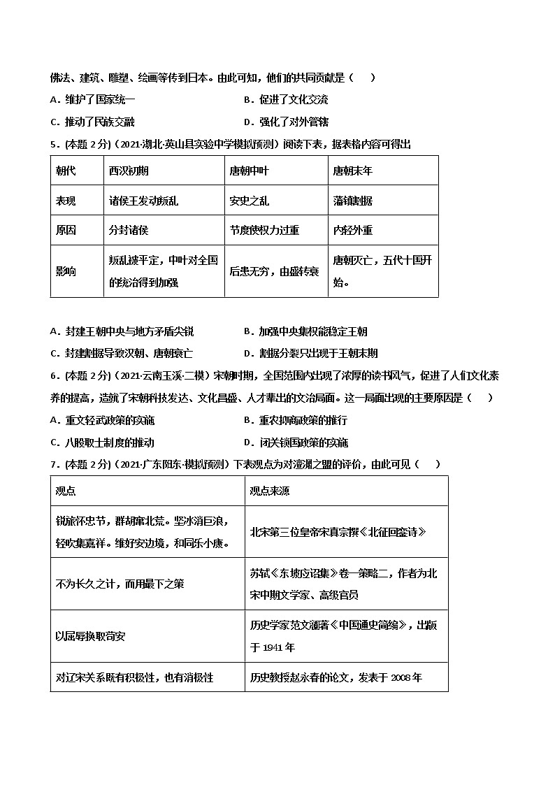【中考一轮复习】中考历史一轮复习背诵+精讲+讲练：专题08《中国古代史综合：古代史综述+时空线索+思维导图+易错提醒》（精品课件+背诵清单+模拟题含答案）02