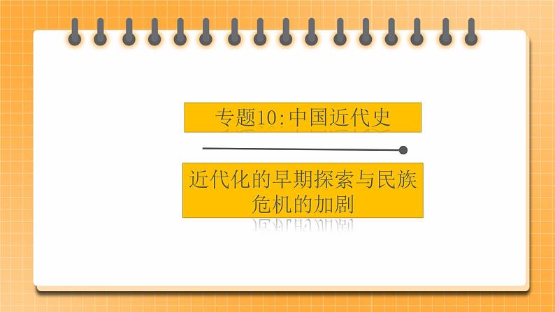 【中考一轮复习】中考历史一轮复习背诵+精讲+讲练：专题10《近代化的早期探索与民族危机的加剧》（课件）第1页