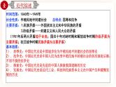 【中考一轮复习】中考历史一轮复习背诵+精讲+讲练：专题17《 中国近代史综合：近代史综述+时空线索+思维导图+易错提醒》（精品课件+真题演练+模拟预测）