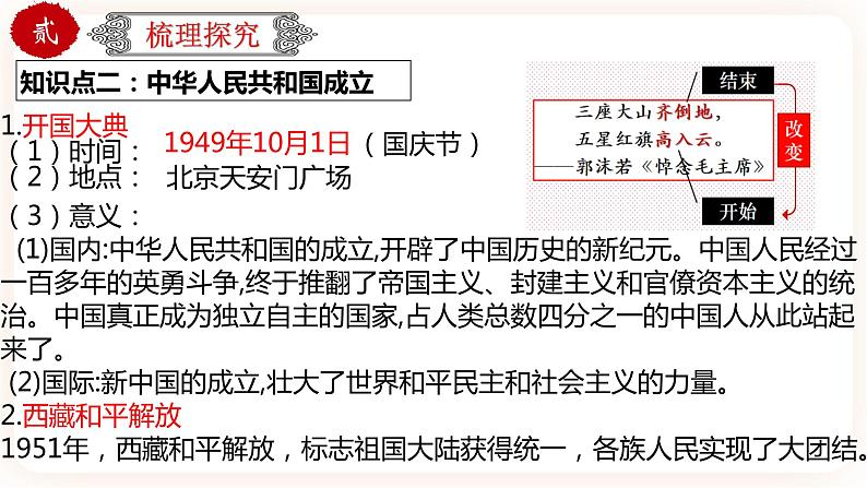 【中考一轮复习】中考历史一轮复习背诵+精讲+讲练：专题18《 中华人民共和国的成立和巩固》（课件）第6页