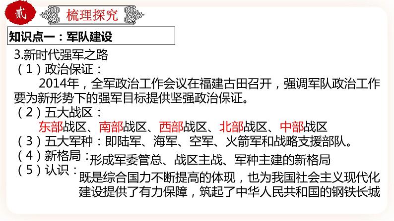 【中考一轮复习】中考历史一轮复习背诵+精讲+讲练：专题22《国防建设与外交成就》（精品课件+背诵清单+试题演练+真题演练）07