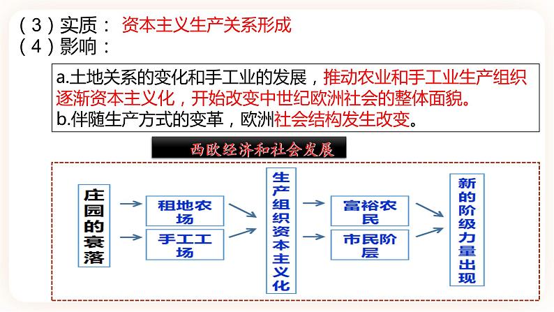 【中考一轮复习】中考历史一轮复习背诵+精讲+讲练：专题29《 走向近代》（精品课件+背诵清单+试题演练+真题演练）06