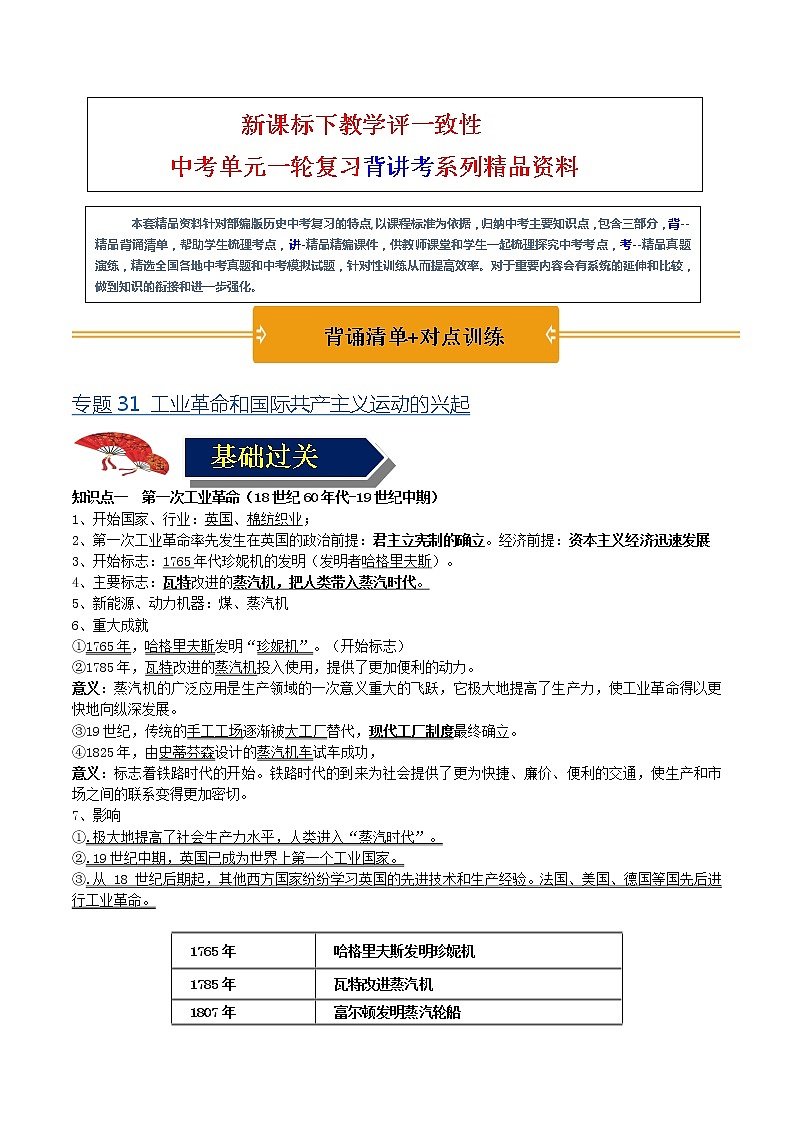 【中考一轮复习】中考历史一轮复习背诵+精讲+讲练：专题31《工业革命和国际共产主义运动的兴起》（精品课件+背诵清单+试题演练+真题演练）01