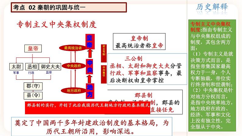 【备考2023】中考历史一轮复习：专题03《秦汉时期：统一多民族国家的建立和巩固》（七上）（精品课件+学评案）05