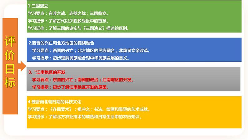 专题04《三国两晋南北朝时期：政权分立与民族融合》（精品课件）第2页