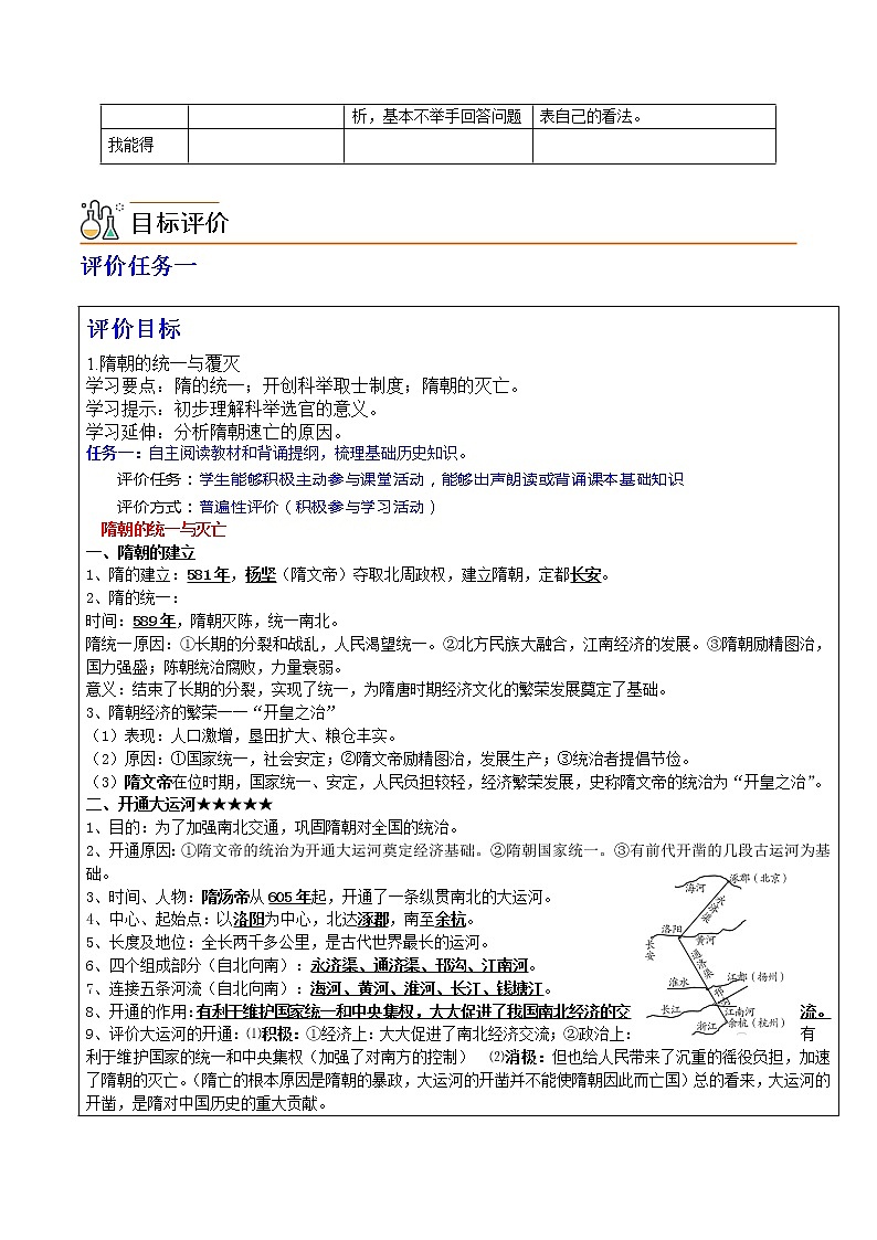 专题05《 隋唐时期：繁荣与开放的时代》（七下）（教师版）（学评案）第2页