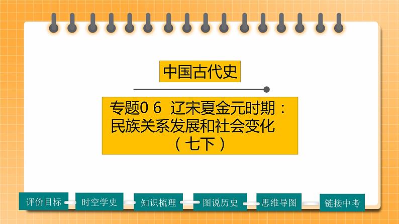 专题0 6《辽宋夏金元时期：民族关系发展和社会变化》（七下）（精品课件）第1页