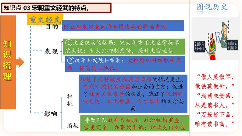 专题0 6《辽宋夏金元时期：民族关系发展和社会变化》（七下）（精品课件）第8页