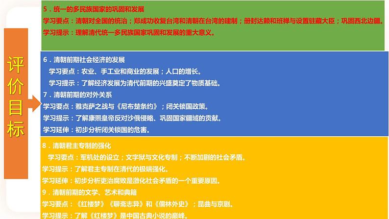 【备考2023】中考历史一轮复习：专题07 《明清时期：统一多民族国家的巩固与发展》（七下）（精品课件+学评案）03