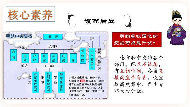 【备考2023】中考历史一轮复习：专题07 《明清时期：统一多民族国家的巩固与发展》（七下）（精品课件+学评案）06