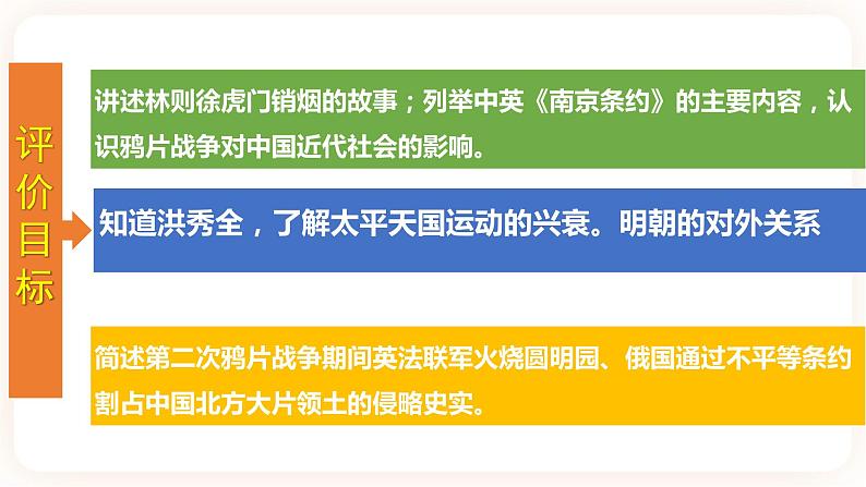 【备考2023】中考历史一轮复习：专题08 《中国开始沦为半殖民地半封建社会》（八上）（精品课件+学评案）02