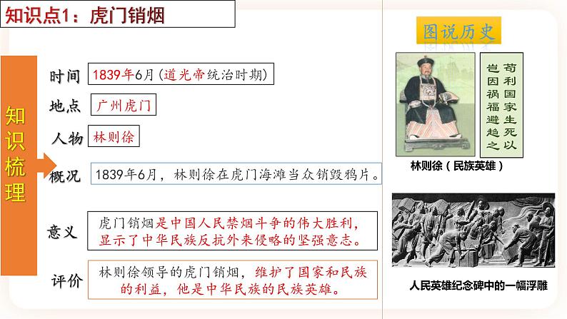 【备考2023】中考历史一轮复习：专题08 《中国开始沦为半殖民地半封建社会》（八上）（精品课件+学评案）04