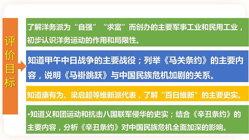 专题09《近代化的早期探索与民族危机的加剧》（八上）（精品课件）第2页