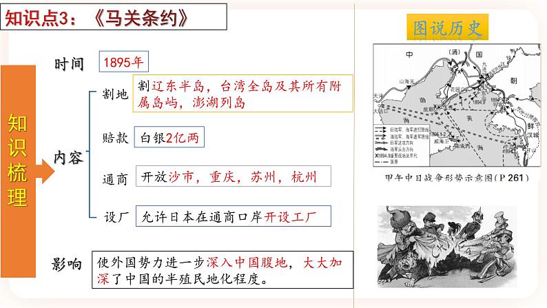 专题09《近代化的早期探索与民族危机的加剧》（八上）（精品课件）第8页