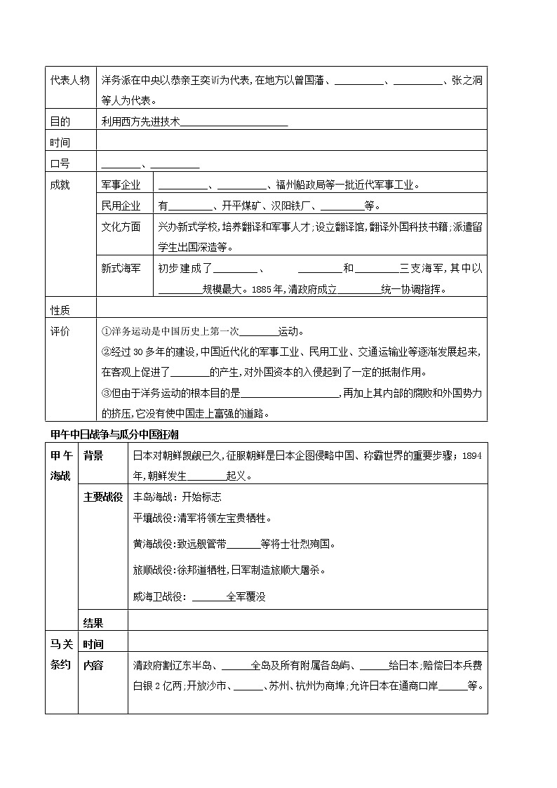 专题09 《近代化的早期探索与民族危机的加剧》（八上）（学生版）（学评案）第2页