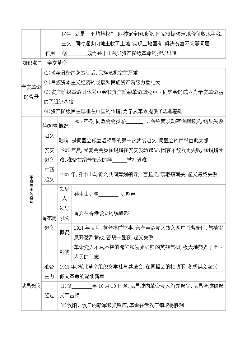 【备考2023】中考历史一轮复习：专题10 《 资产阶级民主革命与中华民国的建立》（八上）（精品课件+学评案）03