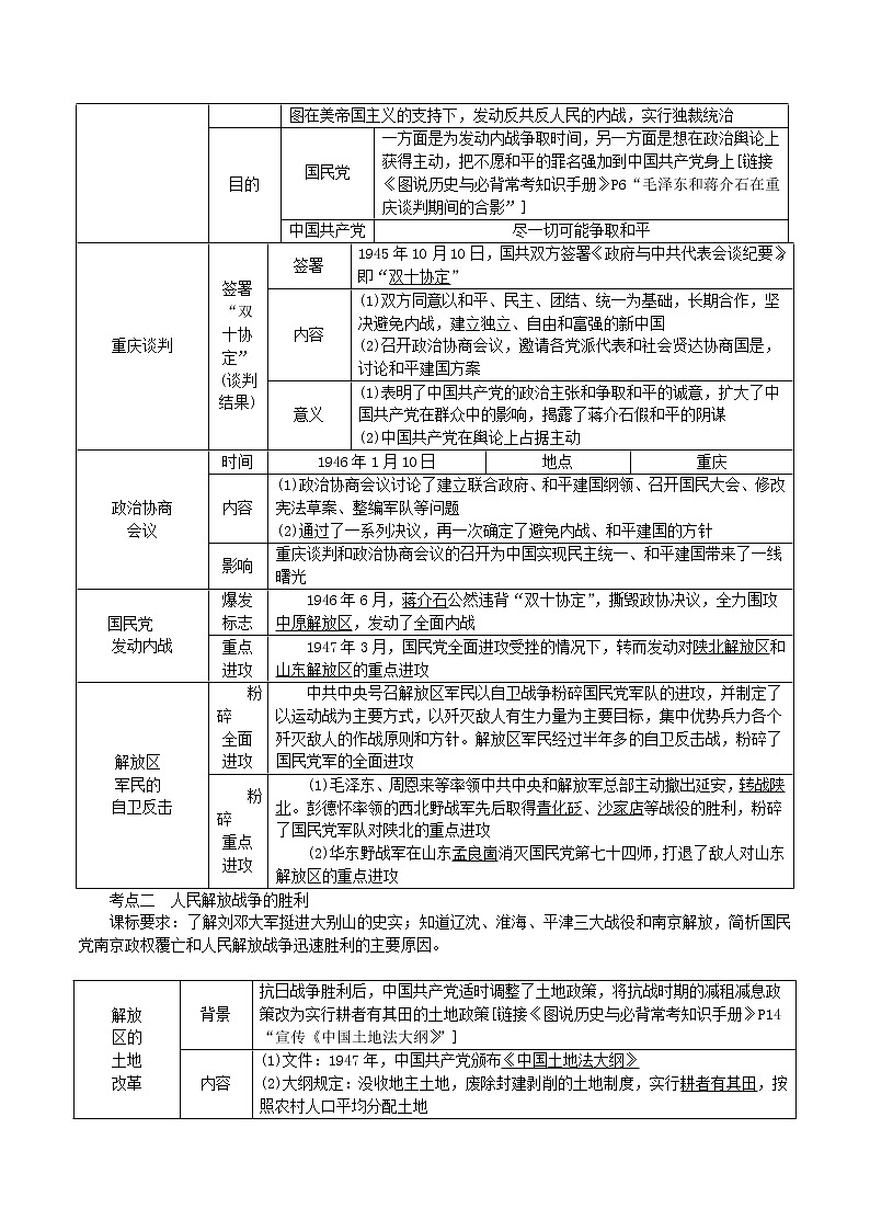 【备考2023】中考历史一轮复习：专题14《解放战争》（八上）（精品课件+学评案+真题演练）02