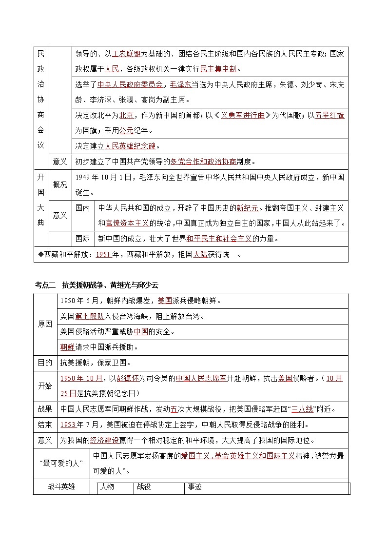 专题16 《中华人民共和国的成立与巩固》（八下）（教师版）（学评案+跟踪训练）第2页