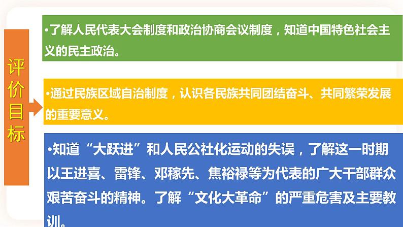 【备考2023】中考历史一轮复习：专题17《 社会主义制度的建立与社会主义建设的探索》（八下）（精品课件+学评案+真题演练）02