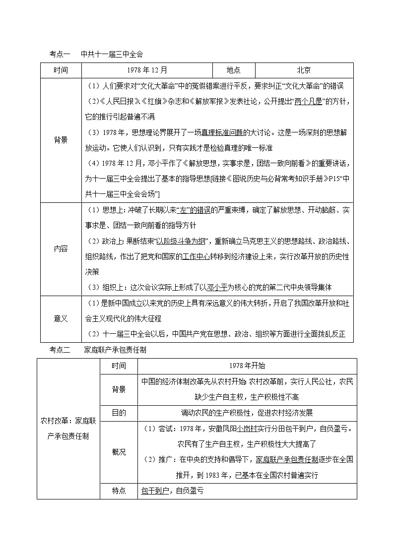 【备考2023】中考历史一轮复习：专题18《 中国特色社会主义道路》（八下）（精品课件+学评案+真题演练）02