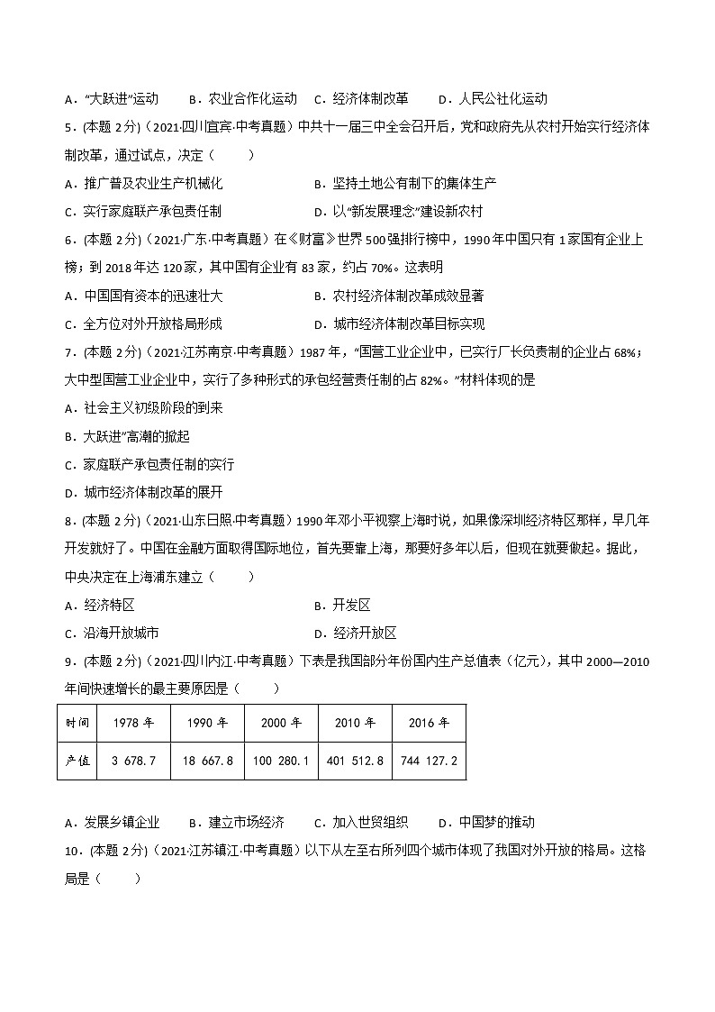 【备考2023】中考历史一轮复习：专题18《 中国特色社会主义道路》（八下）（精品课件+学评案+真题演练）02