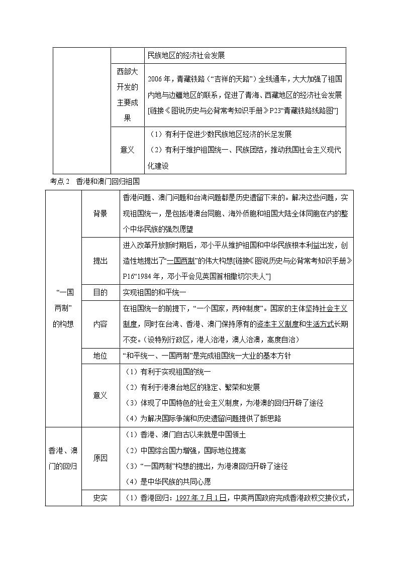 【备考2023】中考历史一轮复习：专题19《 民族团结与祖国统一》（八下）（精品课件+学评案+真题演练）03
