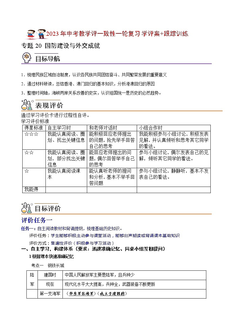 【备考2023】中考历史一轮复习：专题20 《国防建设与外交成就》（八下）（精品课件+学评案+真题演练）01