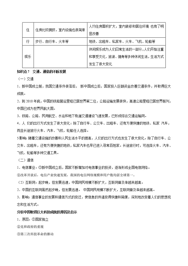 【备考2023】中考历史一轮复习：专题21《 科技文化与社会生活》（八下）（精品课件+学评案+真题演练）03