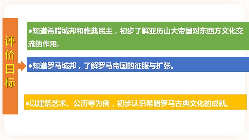 【备考2023】中考历史一轮复习：专题23《 古代欧洲文明》（九上）（精品课件+学评案+真题演练）02