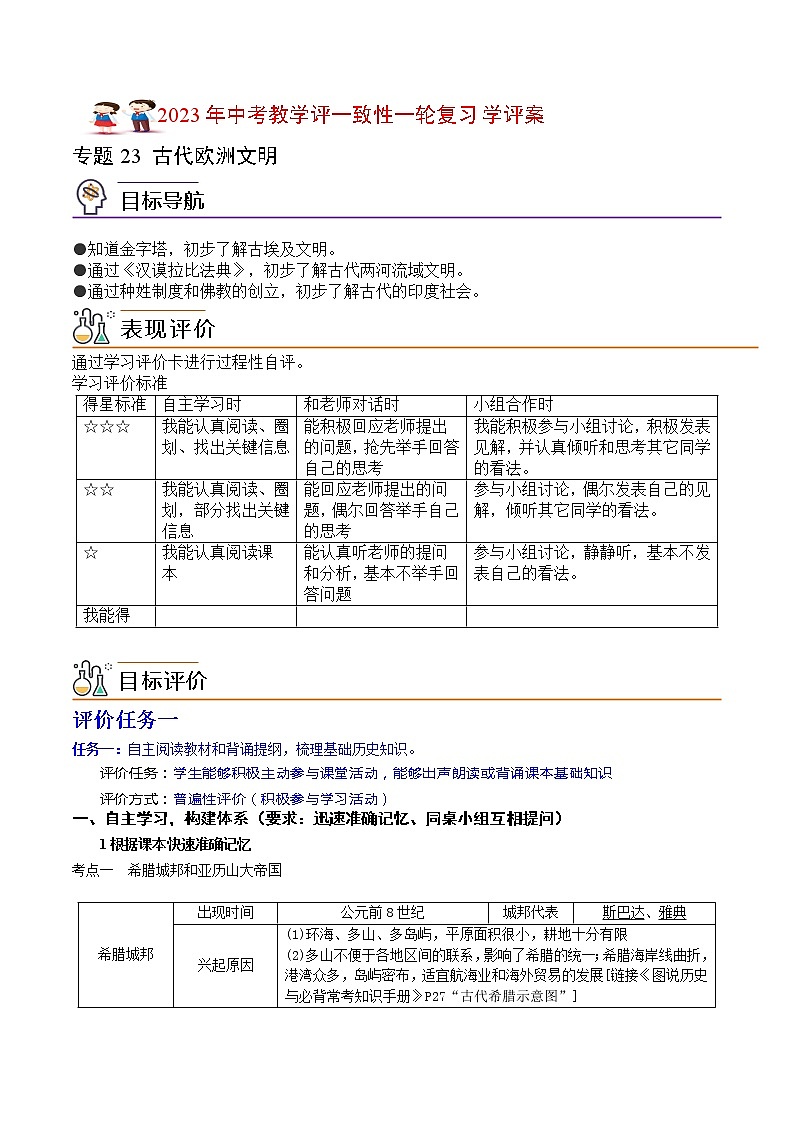 【备考2023】中考历史一轮复习：专题23《 古代欧洲文明》（九上）（精品课件+学评案+真题演练）01