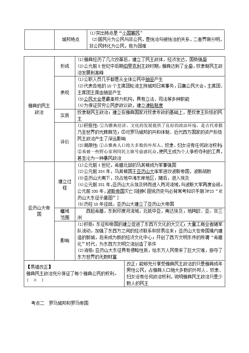 【备考2023】中考历史一轮复习：专题23《 古代欧洲文明》（九上）（精品课件+学评案+真题演练）02