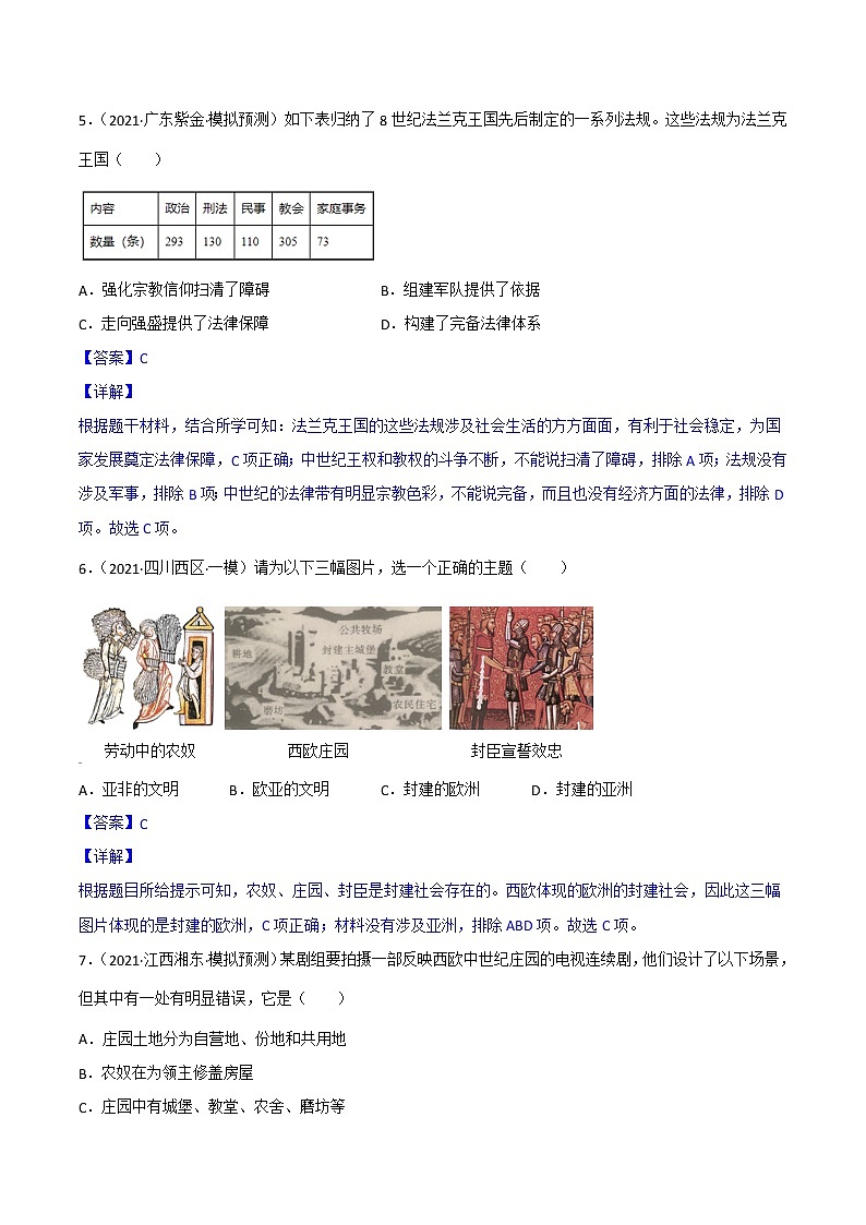 【备考2023】中考历史一轮复习：专题24《封建时代的欧洲》（九上）（精品课件+学评案+真题演练）03