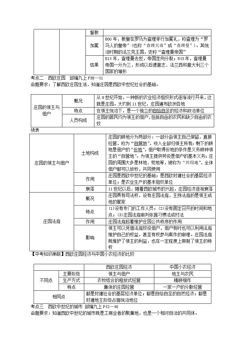 【备考2023】中考历史一轮复习：专题24《封建时代的欧洲》（九上）（精品课件+学评案+真题演练）03