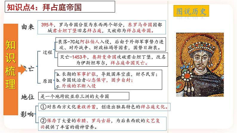 【备考2023】中考历史一轮复习：专题24《封建时代的欧洲》（九上）（精品课件+学评案+真题演练）07