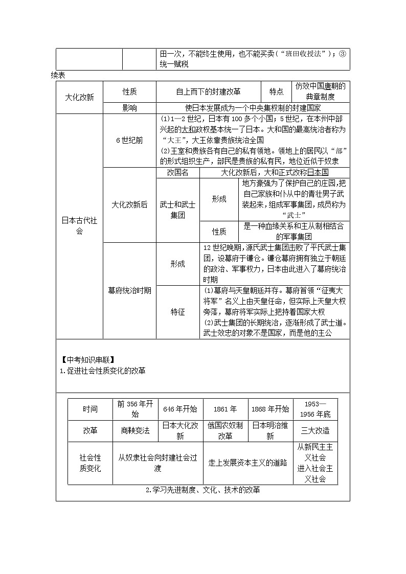 【备考2023】中考历史一轮复习：专题25《封建时代的亚洲国家》（九上）（精品课件+学评案+真题演练）02